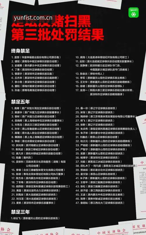 足协第三批禁足名单全面评测：开运app平台用户深度解读背后乱象与行业警示